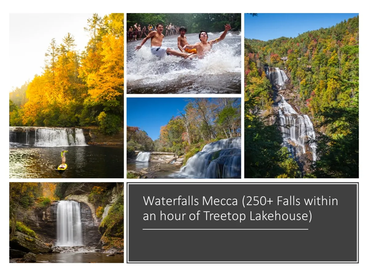 A lively outdoor scene with people swimming and kayaking near cascading waterfalls amid autumn foliage. The vibrant colors and sense of motion evoke excitement and discovery, suggesting a diversity of adventures accessible in the area.